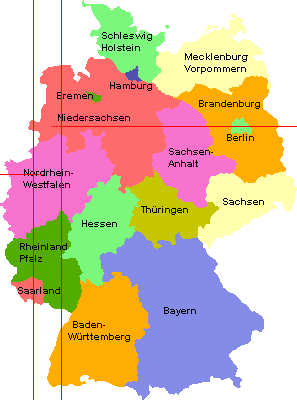 Locator besten
